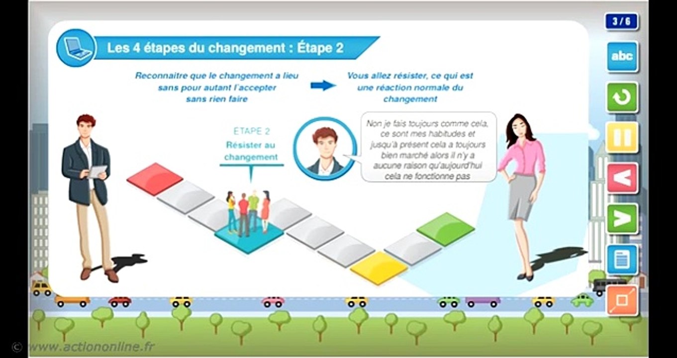 P19 : Les fondamentaux du management - M194 : Savoir faire face aux situations difficiles