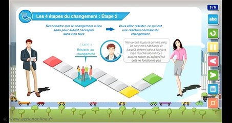 P19 : Les fondamentaux du management - M194 : Savoir faire face aux situations difficiles