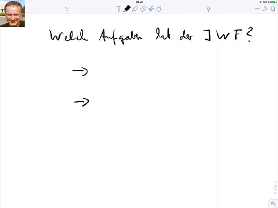Welche Aufgaben hat der IWF?