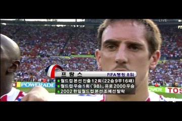 2006 Frank Ribery vs Spain
