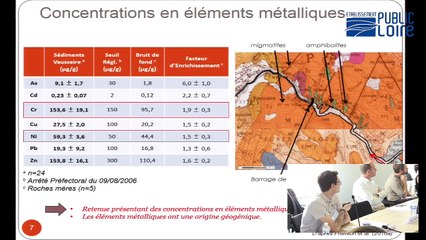 Evolution de la qualité des sédiments de barrages hydro-électriques au cours de leur remobilisation