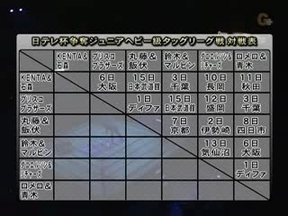 NOAH - Richards/Danielson vs Aoki/Romero- Part 1