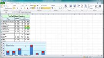 Excel Tip #009 - Customise Excel Show_Hide Worksheet Objects - Microsoft Excel 2010 2007 2013