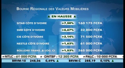 Flash Bourse de RTI1 du jeudi 21 juillet 2016