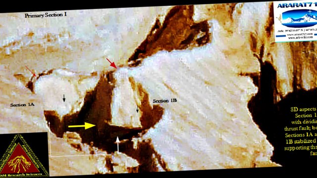 Noah's Ark: How the Ark was hidden Pursuant to the Mt. Ararat Earthquake (1840)