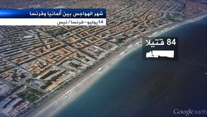 شهر الهواجس بين فرنسا وألمانيا