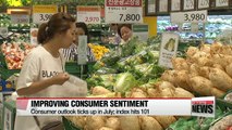 Korea's consumer sentiment slightly improves in July