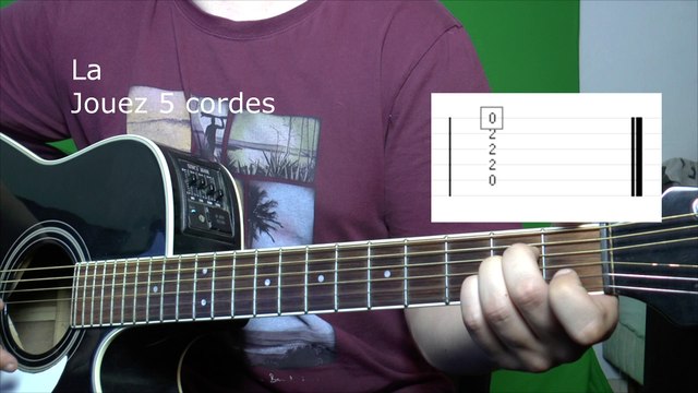 Les accords faciles à la guitare ? [Débutant] - Question Musique