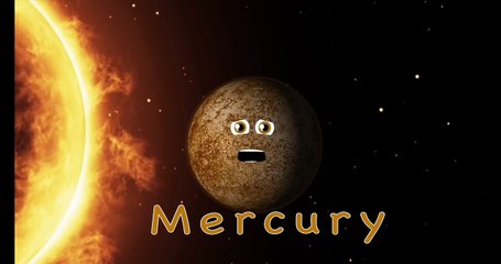 Planet Song for Kids-Solar System Songs for Children-40 Minute Compilation_9