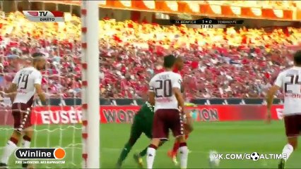 Benfica vs Torino 1-1 (5-6 Penalty ) All Goals & Full Highlights 27 7 2016 HD
