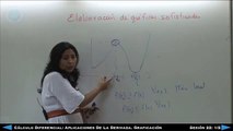 Cálculo Diferencial - Aplicaciones de la derivada: Graficación - Sesión 22 1/2
