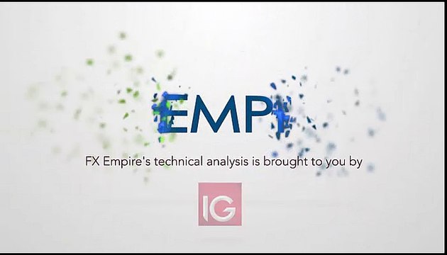 Gold Technical Analysis for July 28 2016 by FXEmpire.com