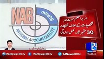 NAB give Dead line to complete the investigation of mega corruption cases_Including PM Nawaz