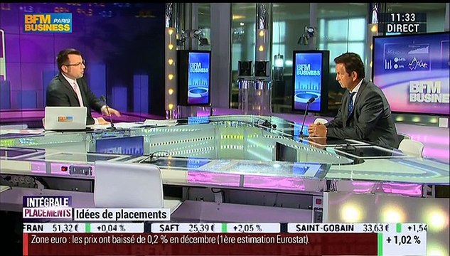 Aymen Fassi : les allocations d'actifs : adoption d'un mode adaptatif. Les cycles économiques vont être plus brutaux, comment adapter ses investissements ? Existe-t-il un réel arbitrage pour réduire les pertes et optimiser les gains dans ces périodes ?