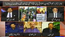 Haroon Rasheed Says To Amir Liaquat Amir Protests on Word Ayyar