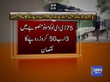 Corruption of Billions Rupees in Pakistan Railways Watch Shocking Report
