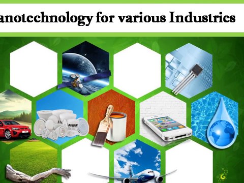 Best Carbon Nanotubes Applications- NanoSmiths