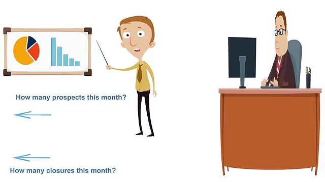 Sales Reports and Metrics Consistent Sales Engine Blog Series (1)