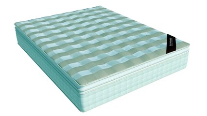 3D Colchones de Muelles Lo Monaco Gama Triple Natura Plus Excellent