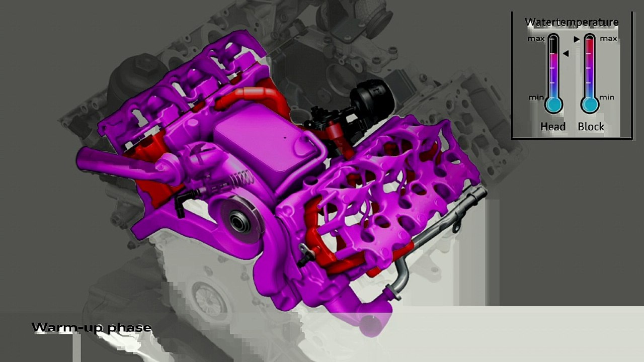 Moteur Audi 3.0 litres V6 TDI