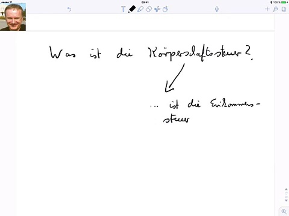 Was ist die Körperschaftssteuer?