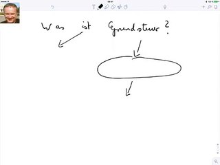 Was ist die Grundsteuer? 🏡