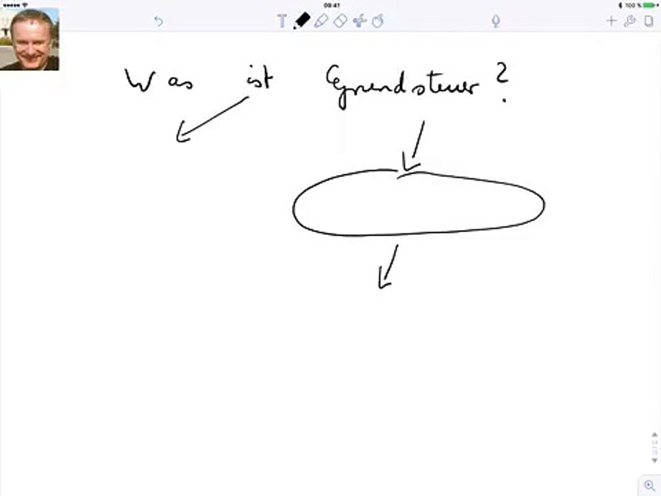 Was ist Grundsteuer?