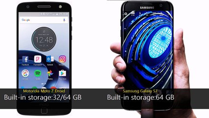 Motorola Moto Z Droid vs Samsung Galaxy S7