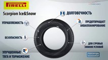 3D-обзор шины Pirelli Scorpion Ice&Snow - 4 точки. Шины и диски. Wheels & Tyres 4tochki