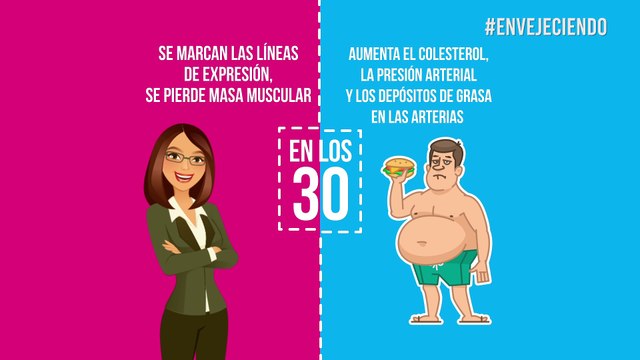 Hombres y mujeres envejecen diferente y sí, las mujeres lo hacen primero