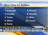 9 Valley cities named as best cities to rent