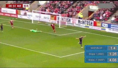 Milivoje Novakovic Goal - Aberdeen 0-1 Maribor - 28-07-2016