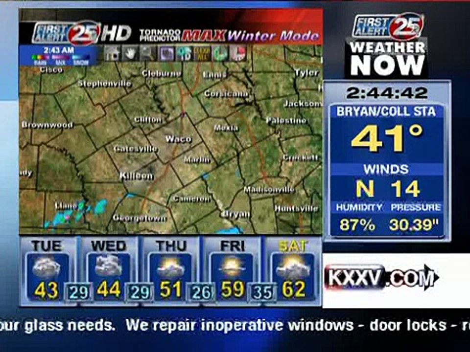 KXXV 25.3 First Alert 25 Weather Now Clip, 2015
