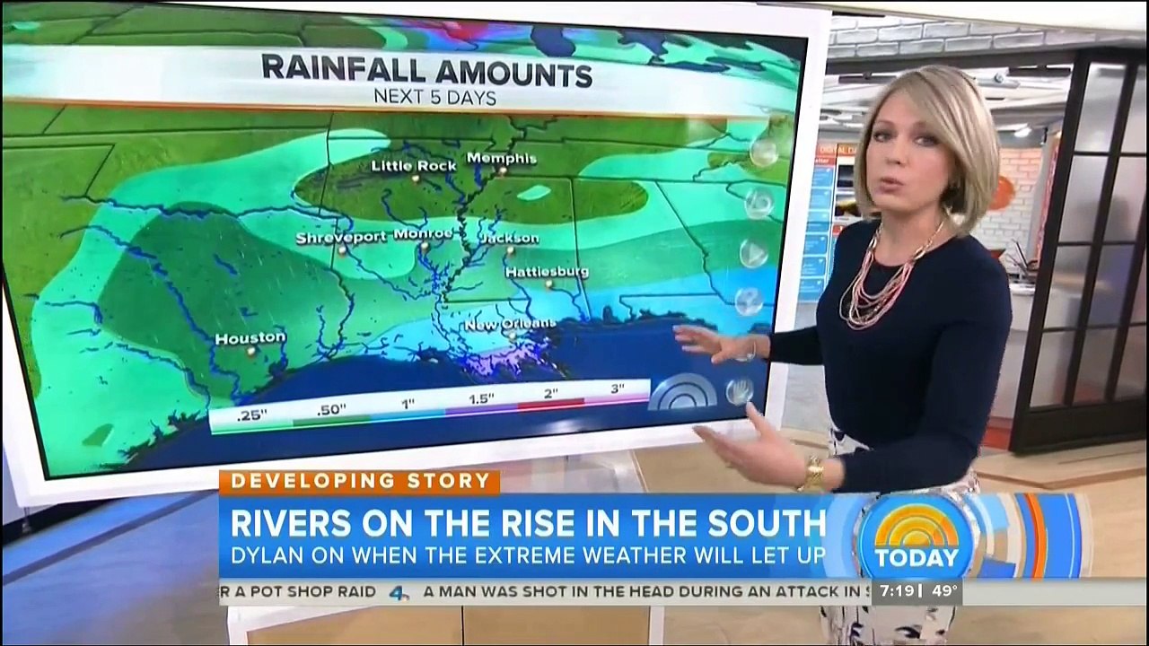 Dylan Dreyer 3.15.16