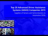 Top 20 Advanced Driver Assistance Systems Companies 2015 Report
