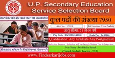 Find Sarkari Jobs in India  1 Lakh Recruitment in 2016