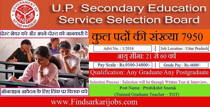 Find Sarkari Jobs in India 1 Lakh Recruitment in 2016