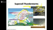 Meteorology Chapter 10: Severe Weather