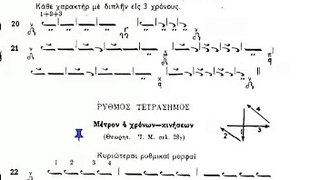 Byzantine Music Lesson 6 Ex20-25 (Διπλή & Ρυθμός Τετράσημος)