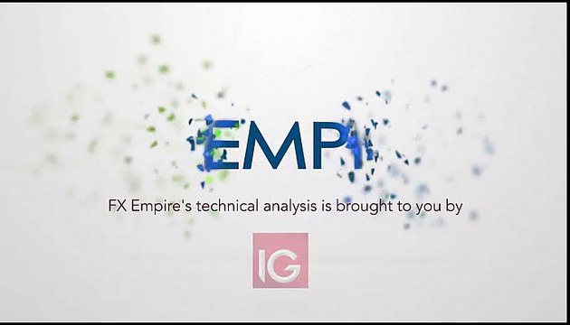 Gold Prices forecast for the week of August 01 2016, Technical Analysis