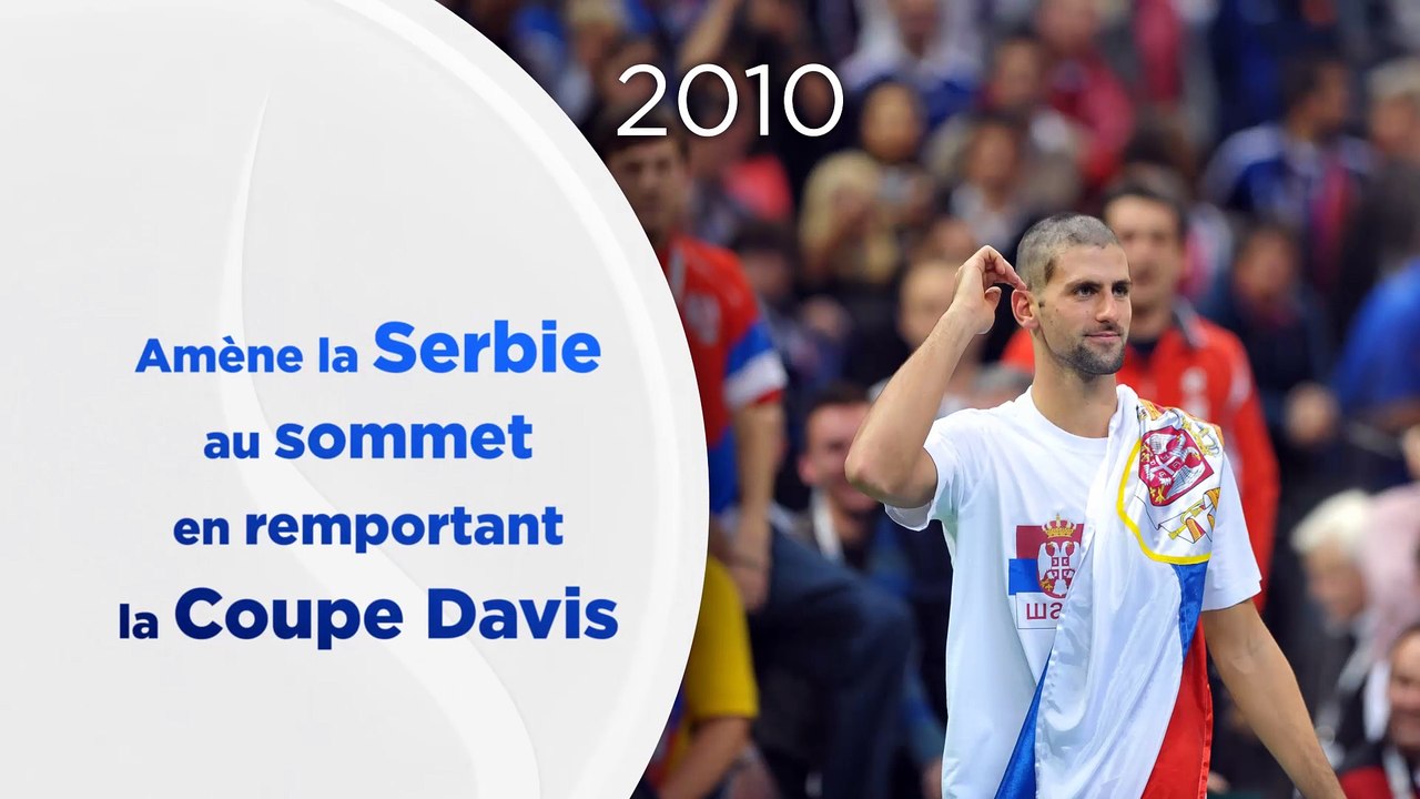 Novak Djokovic : ses grandes dates