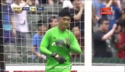 Full Half-Time Highlights HD - South China 1-1 Juventus International Champions Cup 30.07.2016