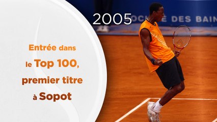 Gaël Monfils, ses grandes dates