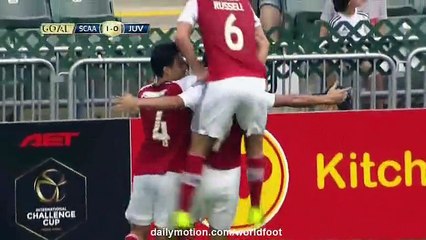 South China 1-2 Juventus - Highlights - 30-07-2016