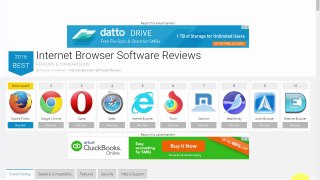 What's the Best Web Browser? (JULY 2016)