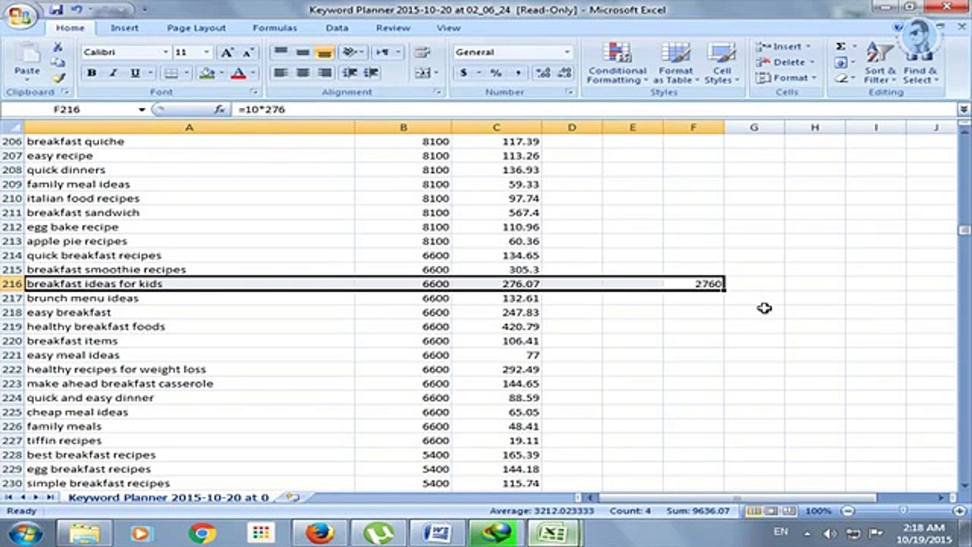 How To Earn Money On Youtube