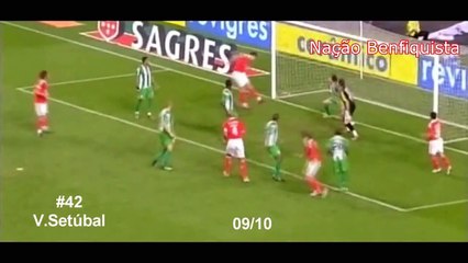 Oscar -Takuara- Cardozo - All 172 Goals