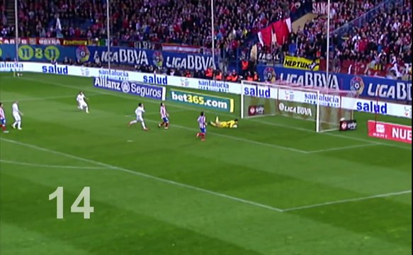 Cristiano Ronaldo All hat-tricks for Real Madrid