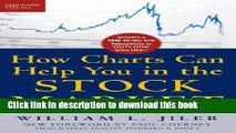 Books How Charts Can Help You in the Stock Market Full Online