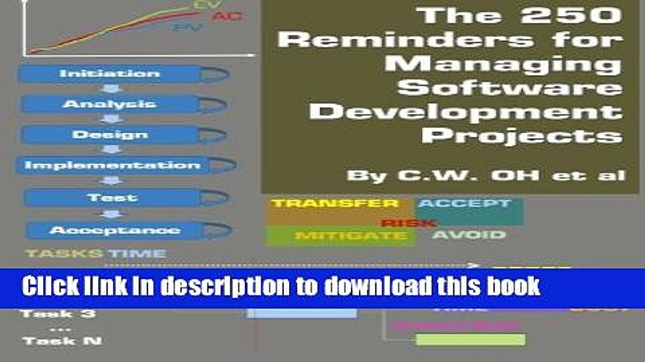 Download  The 250 Reminders for Managing Software Development Projects  Online